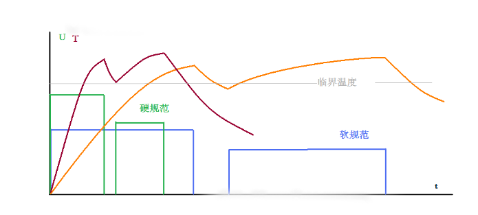 藍(lán)博望自動化設(shè)備